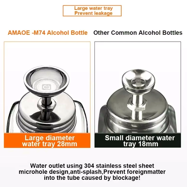 AMAOE M73 M74 micropore glass alcohol bottle press type dispenser phone repair isopropyl cleaning tool